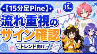 Pinaコード（15分足）
