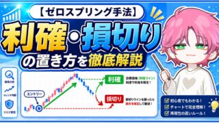 【ゼロスプリング手法】利確・損切りの置き方を徹底解説